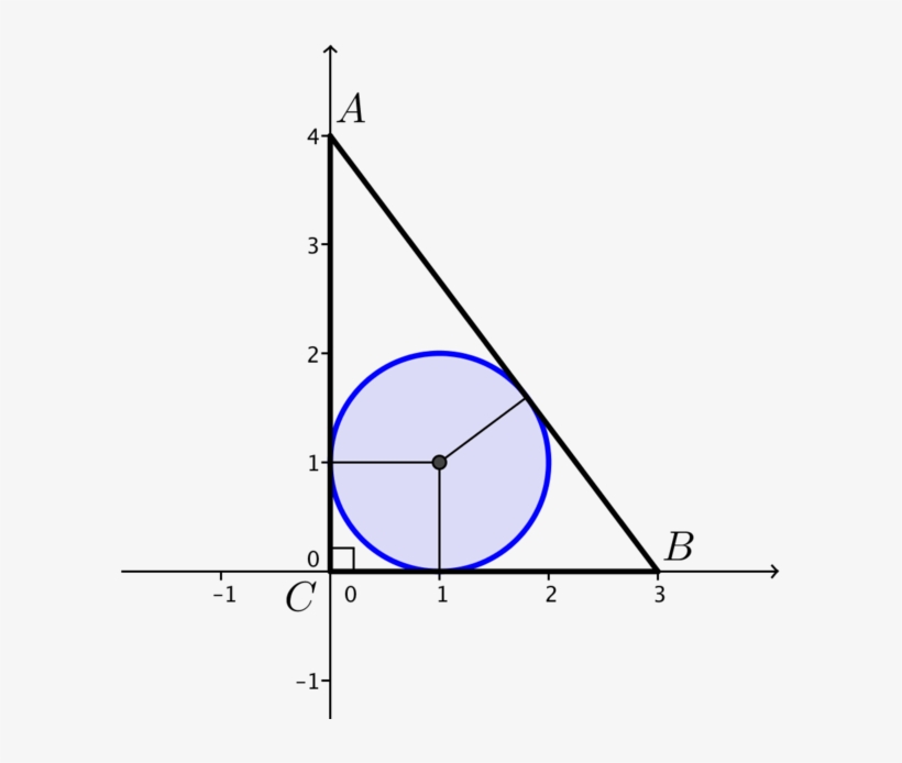 Triangle Now Has Vertices A,b,c And Three Perpendiculars - Circle, transparent png download