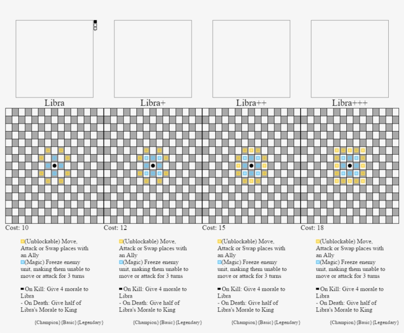 12 X 12 Chess Board, transparent png download
