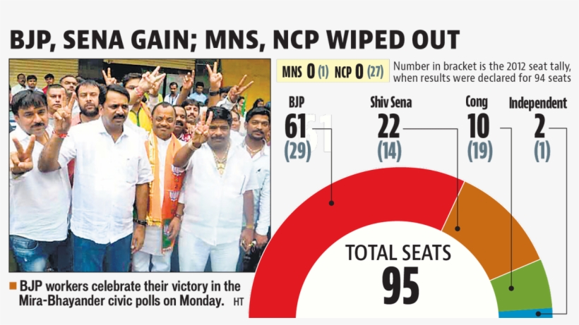 2 Replies 2 Retweets 13 Likes - Crew, transparent png download