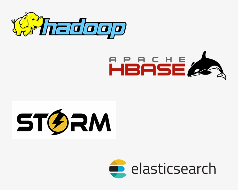 Techno - Hadoop Hadoop Hadoop Rectangle Sticker, transparent png download