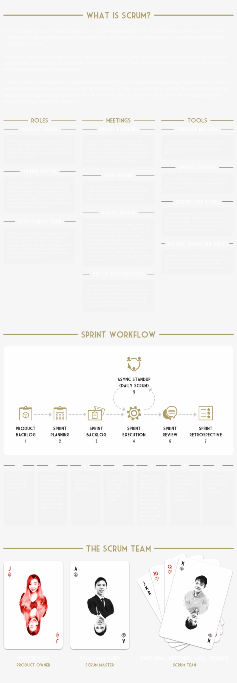 Rf Proj Mgmt Scrum Framework - Musical Composition, transparent png download