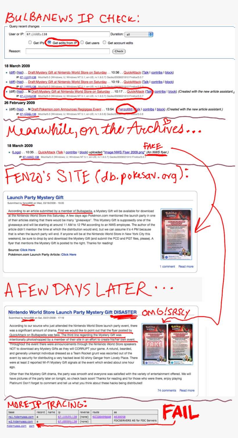 Fenzoqa - Racist Gengar Mystery Gift, transparent png download