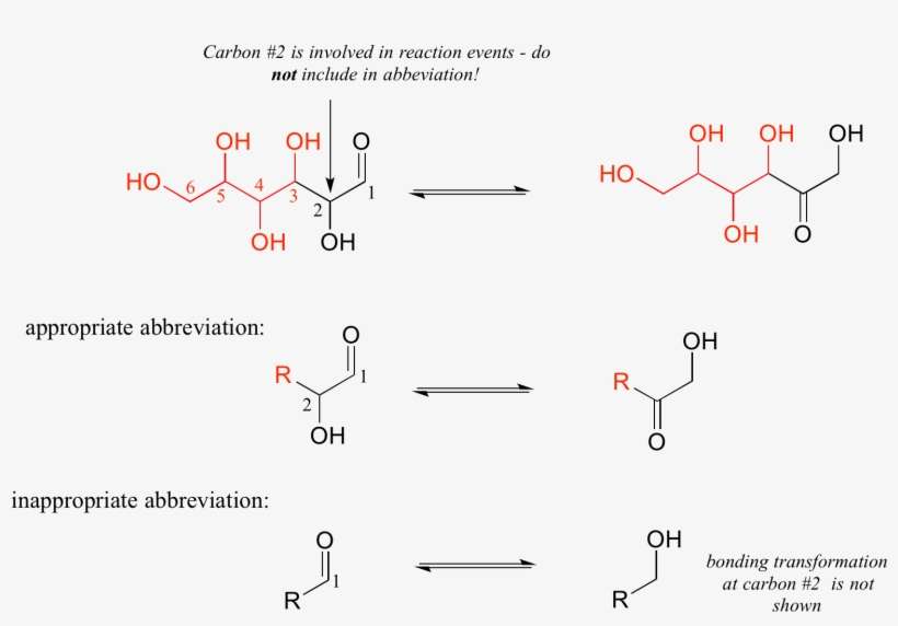 For Example, Carbon - Diagram, transparent png download