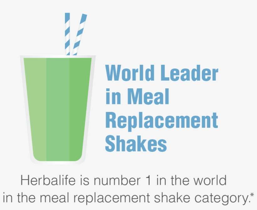 Herbalife Is Number 1 In The World In The Meal Replacement - Handbook Of Educational Leadership And Management, transparent png download
