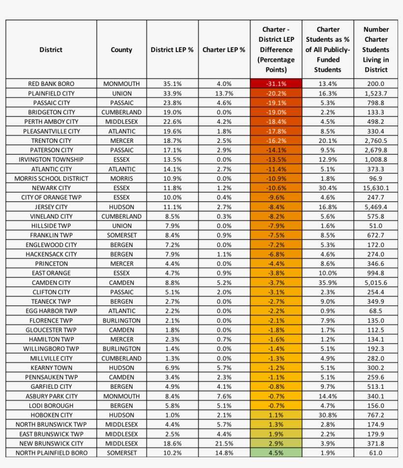 We Agree Based The Women For To Get You Of The Lowest - Registre D Élevage Apiculture, transparent png download