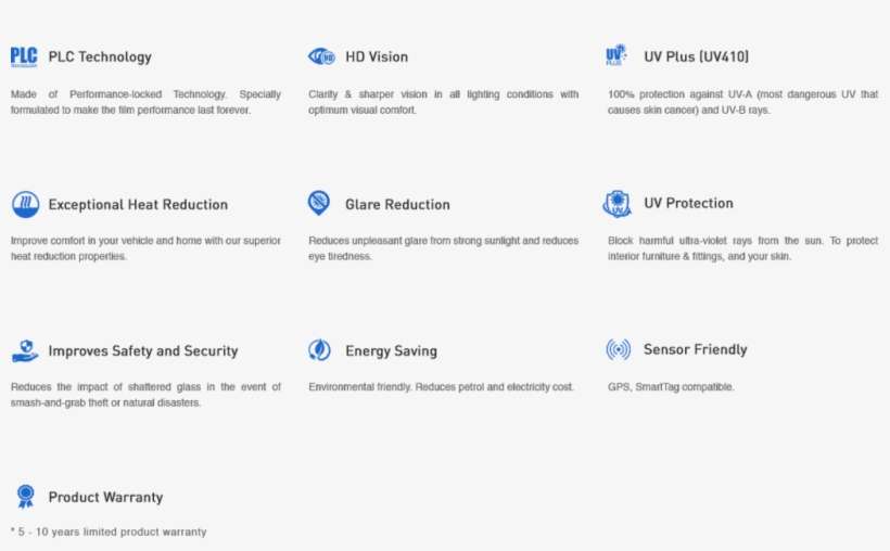 Icon Copy - Icon, transparent png download