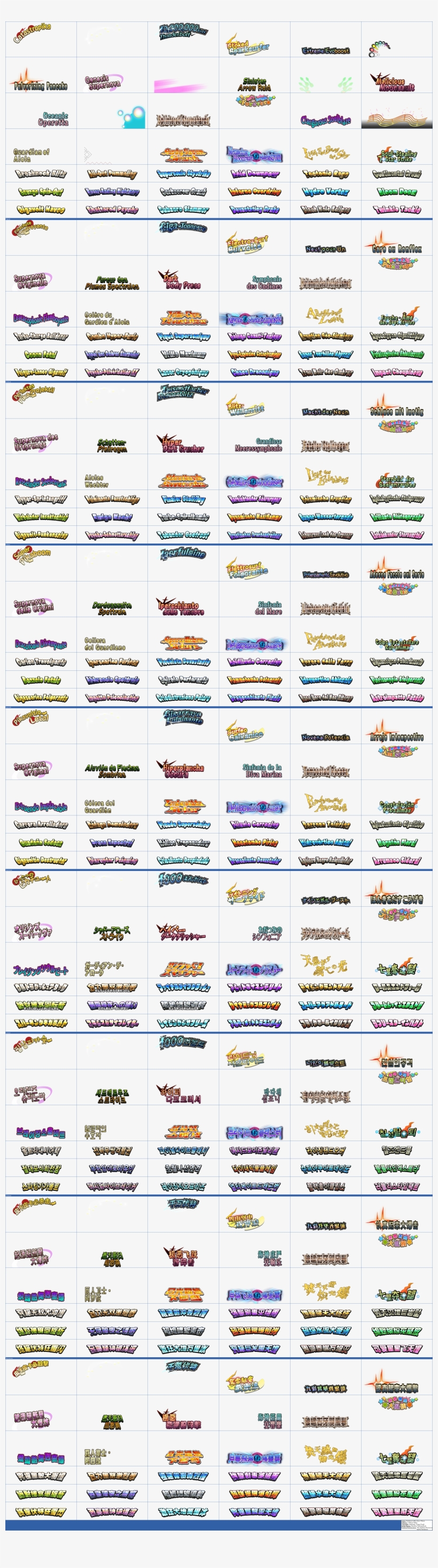 Click For Full Sized Image Z-move Titles - Graphics, transparent png download