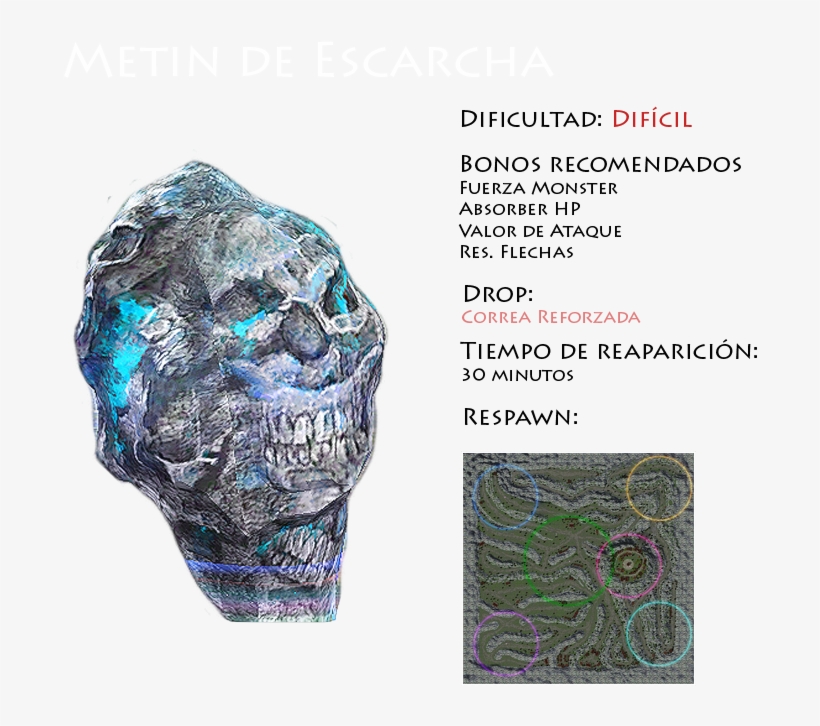 El Metin De Escarcha Es Bastante Más Dificil Que Cualquier - Skull, transparent png download