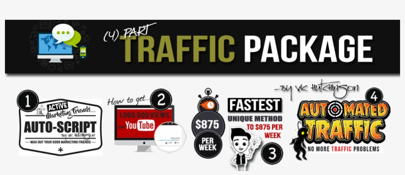 2018 Marketing Traffic Package With Your Permission, - Youtube, transparent png download