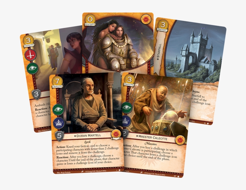 Fire And Blood - House Martell, transparent png download