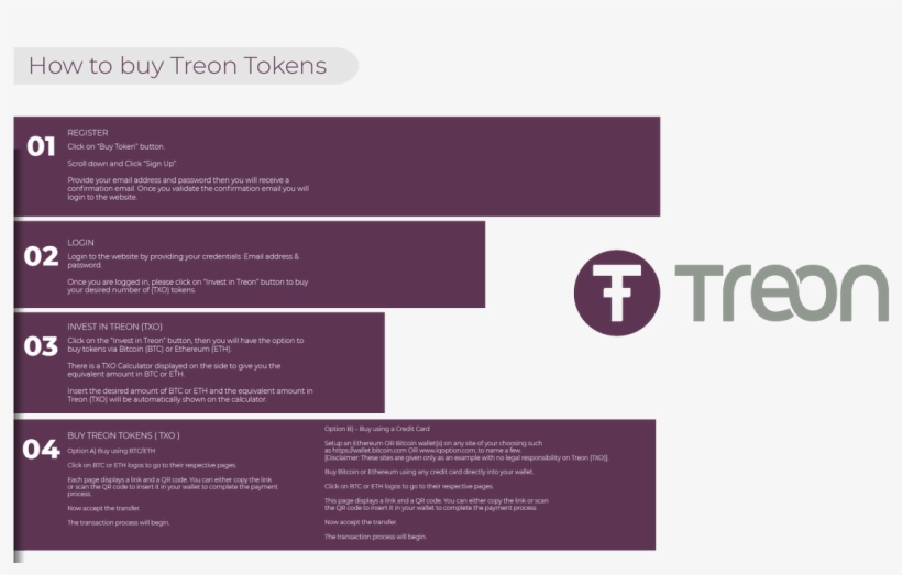 Simply Follow 4 Easy Steps And You Will Join Treon - Graphic Design, transparent png download