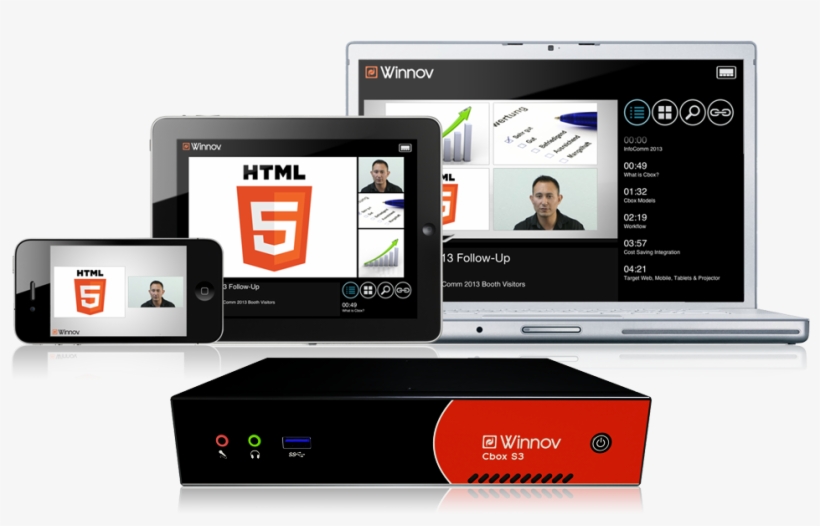 Cbox S3 And Playback Devices - Html 5, transparent png download