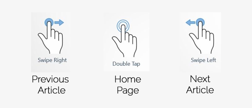 Use Gestures For Easy Navigation - Sign, transparent png download