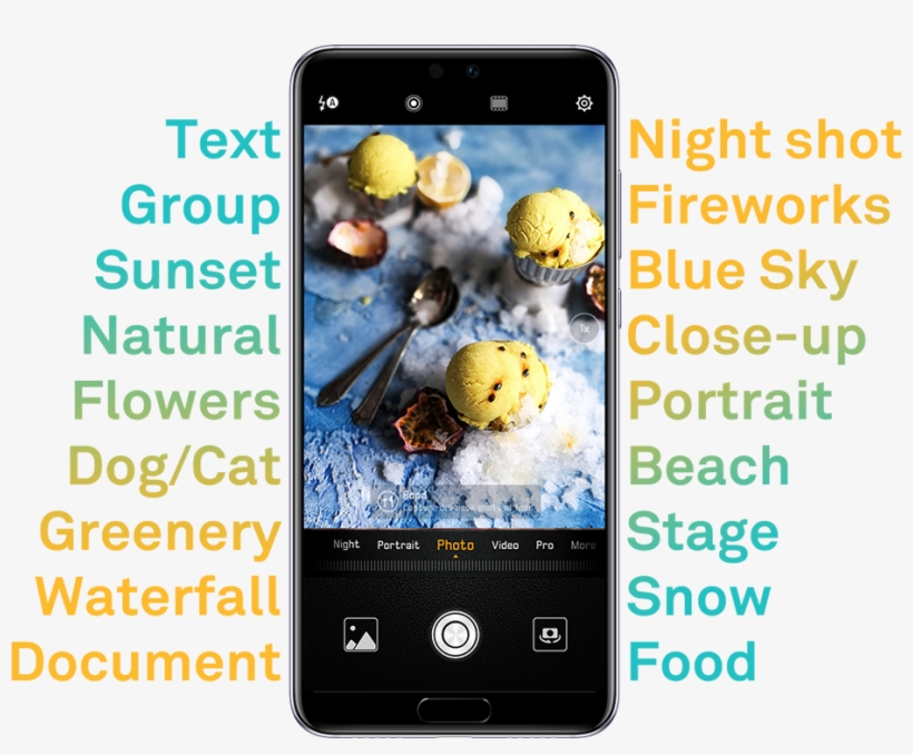 Ai - Huawei Emui, transparent png download