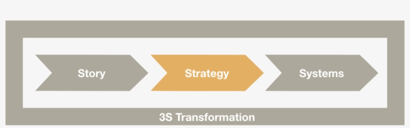 Delta Airlines - Beige, transparent png download