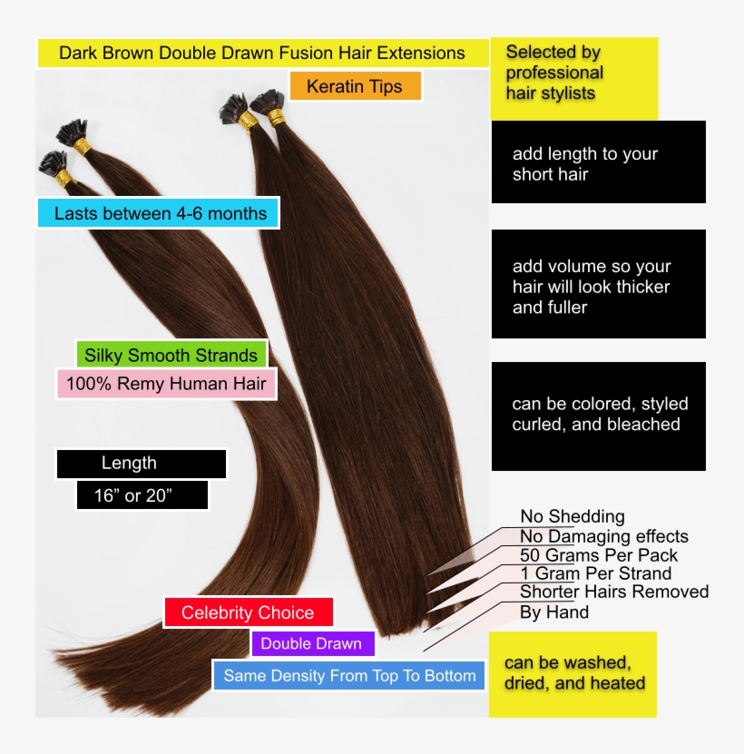 Dark - Lace Wig, transparent png download