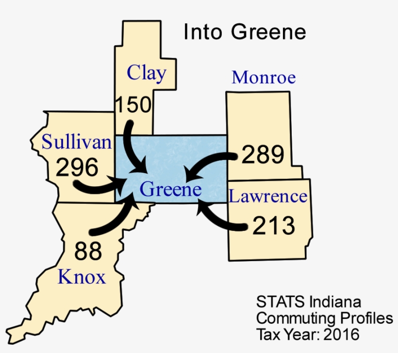 Wednesday, March 7, 2018 - Diagram, transparent png download