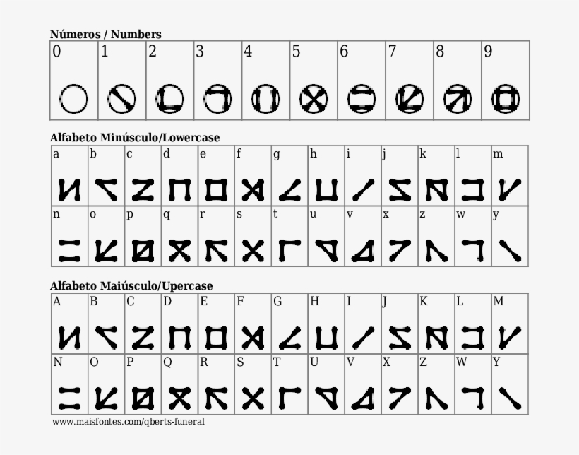 Font Details Q-bert's Funeral - Fontes De Letras Sonic, transparent png download