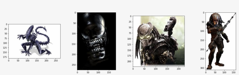 We Split Our Data Into Two Parts - Alien Vs. Predator, transparent png download