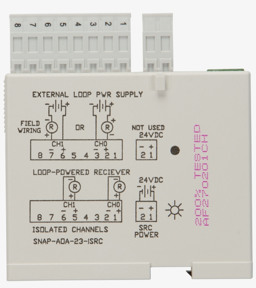 Previous - Opto 22, transparent png download