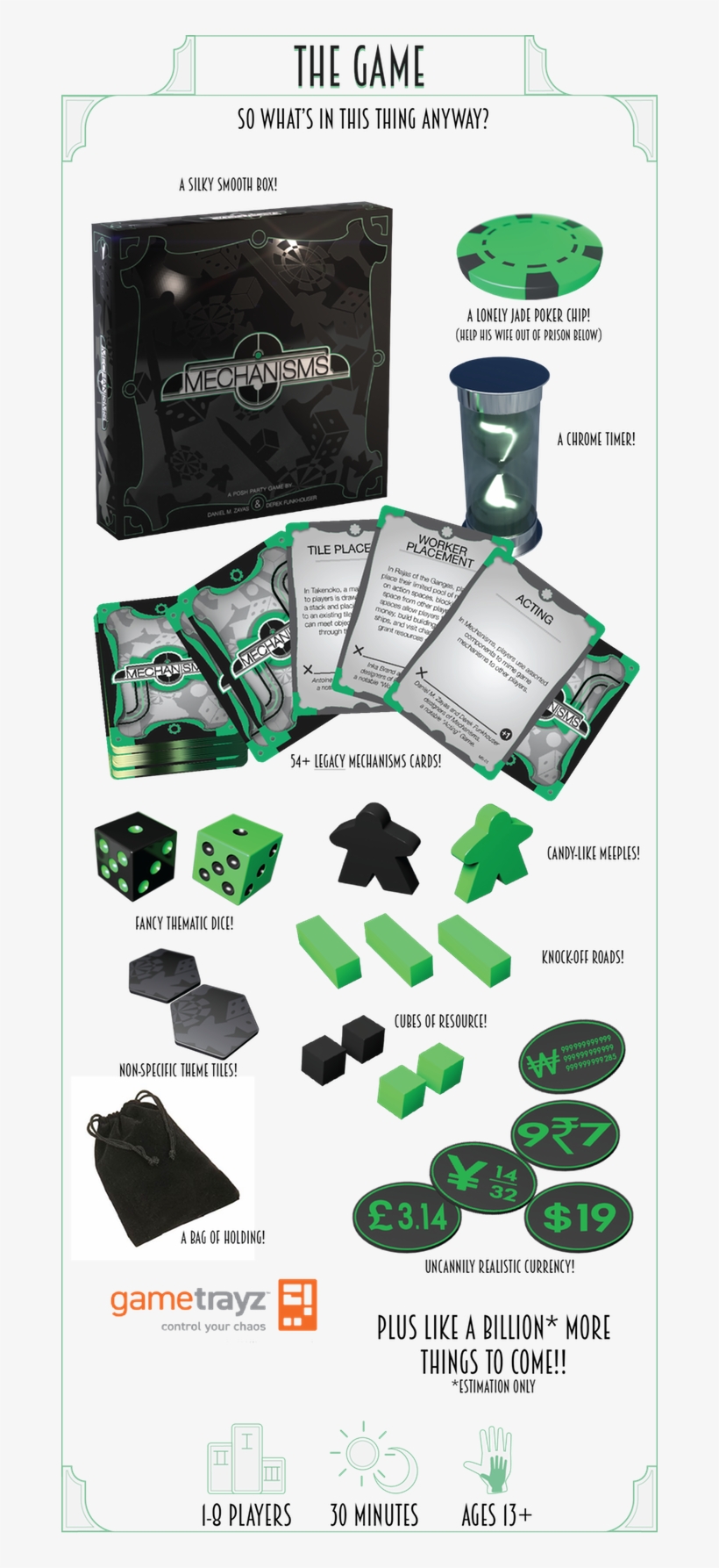 Aimed Directly, And Only, At Experienced Board Gamers, - Game, transparent png download