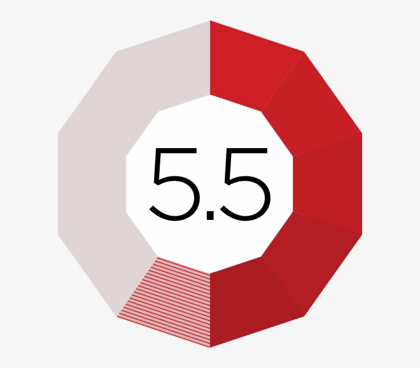 Play On Soundcloud Listen In Browser - Circle, transparent png download