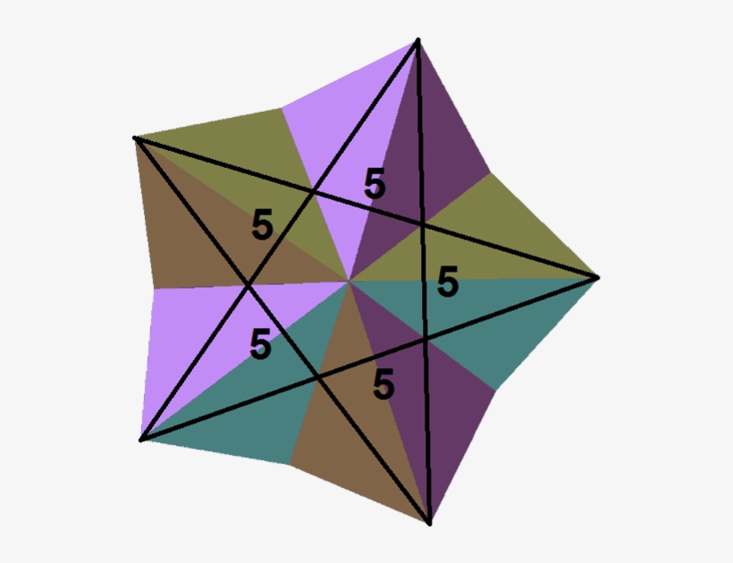 Great Dodecahedron Vertfig - Great Dodecahedron, transparent png download