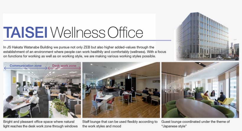 Apart From Energy Reduction, What Other Values Does - Window Film, transparent png download