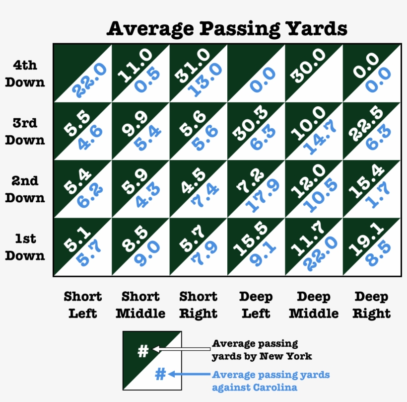 The Most Important Area Of The Field This Week Will - Announcement At School, transparent png download