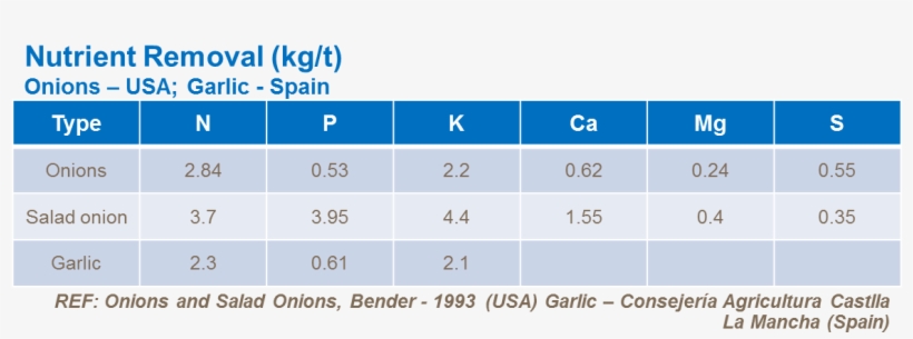 Number, transparent png download