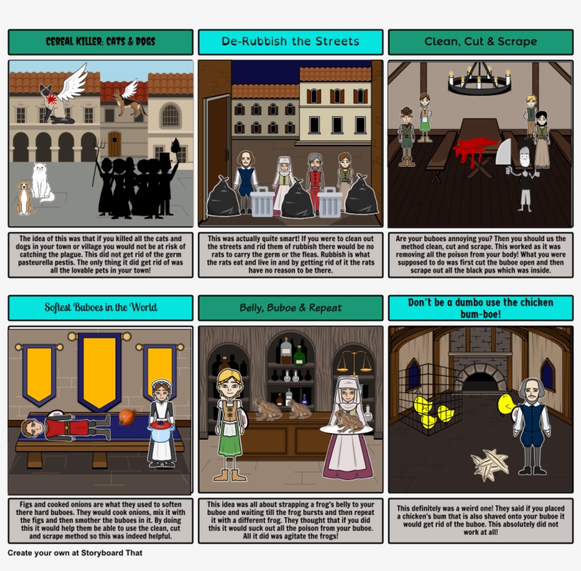 The Cures For The Black Death - Black Death, transparent png download