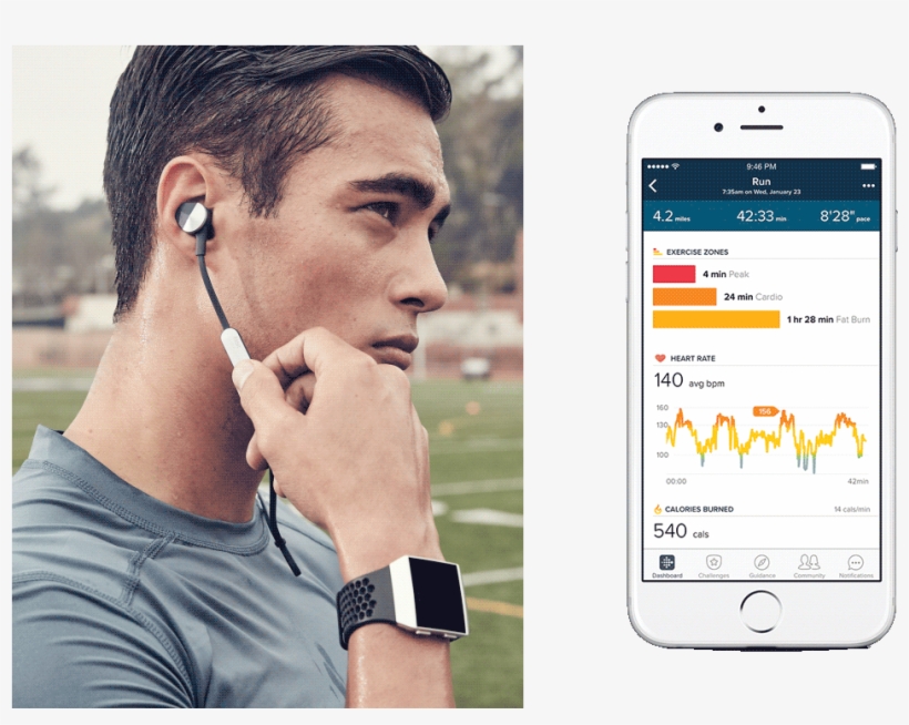 When It Comes To Fitness Tracking, Fitbit Sure Knows - Fitbit Ionic - Charcoal / Smoke Gray, transparent png download