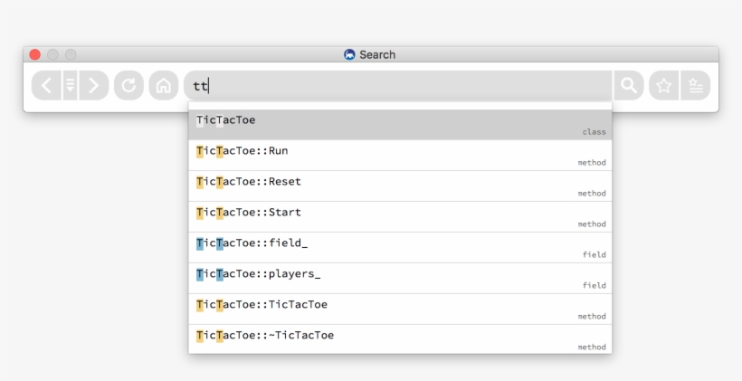 Graph Visualization - Documentation, transparent png download