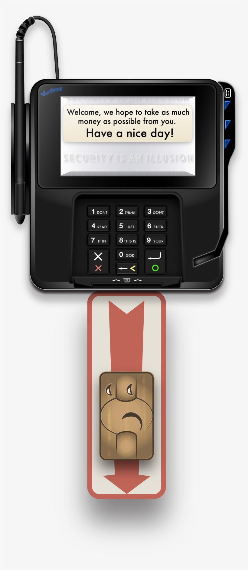 Since No One Cares To Read - Feature Phone, transparent png download