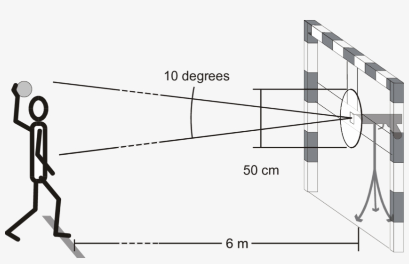 Schematic Representation Of The Experimental Setup - Diagram, transparent png download