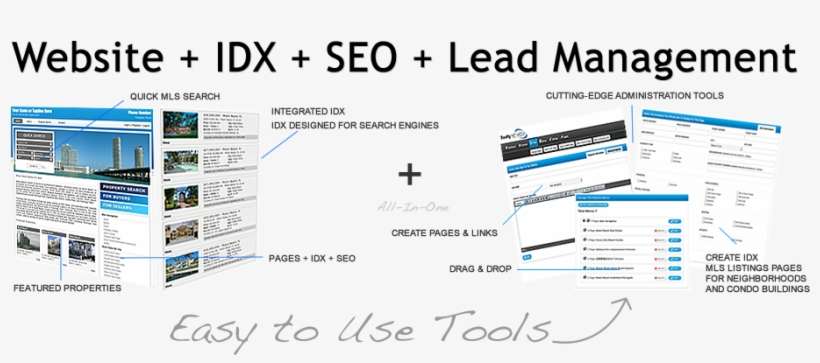 Idx Faqs Frequently Asked Questions About Mls Idx Providers - Escuela Ameyalli, transparent png download