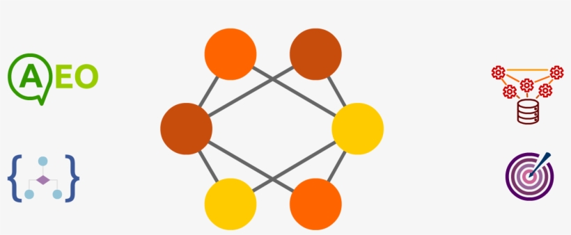 Headers Aeo Season 3 - Graph, transparent png download