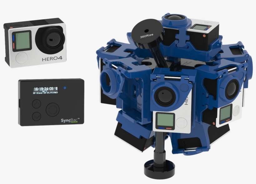 The Ultimate 360 Workflow - Instant Camera, transparent png download