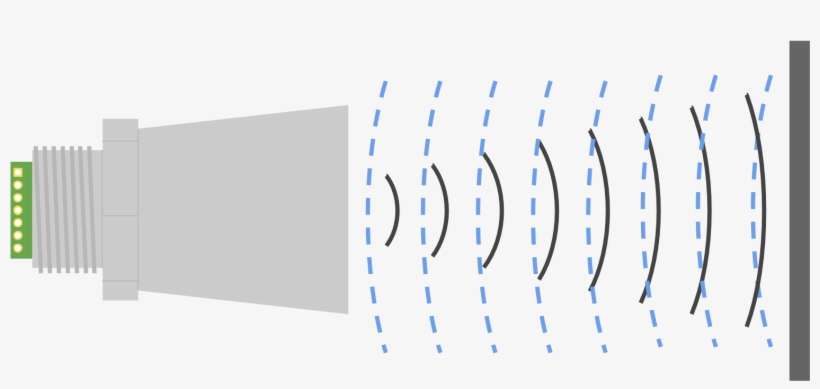 , Sensors Provide Sensing Solutions For A Wide Variety - Maxbotix Inc., transparent png download