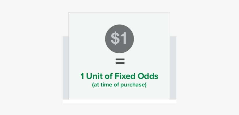 If You Bet $5, You Win The Advertised Fixed Odds On - Sign, transparent png download