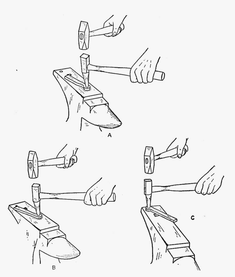 Blacksmithing Secrets - Forging, transparent png download