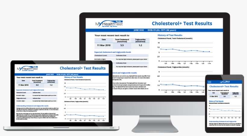 Perhaps You'd Like To Make Sure You Remember To Do - Thyroid, transparent png download