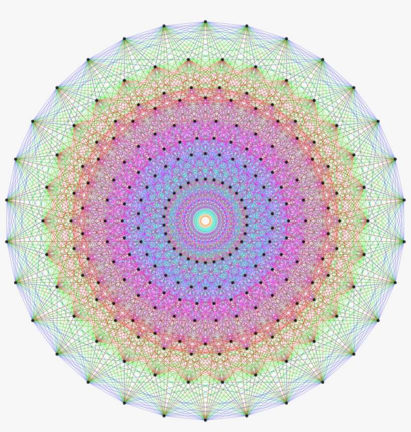 Break The Internet E8petrie - Симметрия В Математике, transparent png download