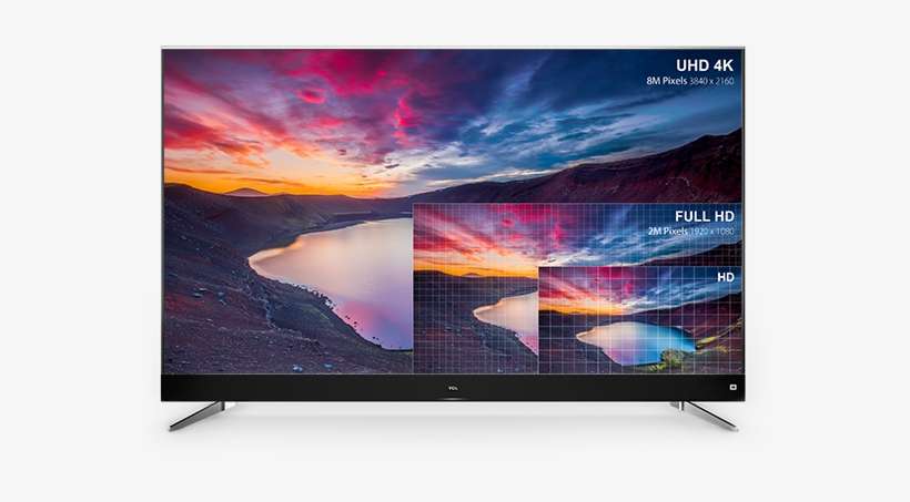 Picture Quality 4k-ultra Hd - Tcl 43p6, transparent png download