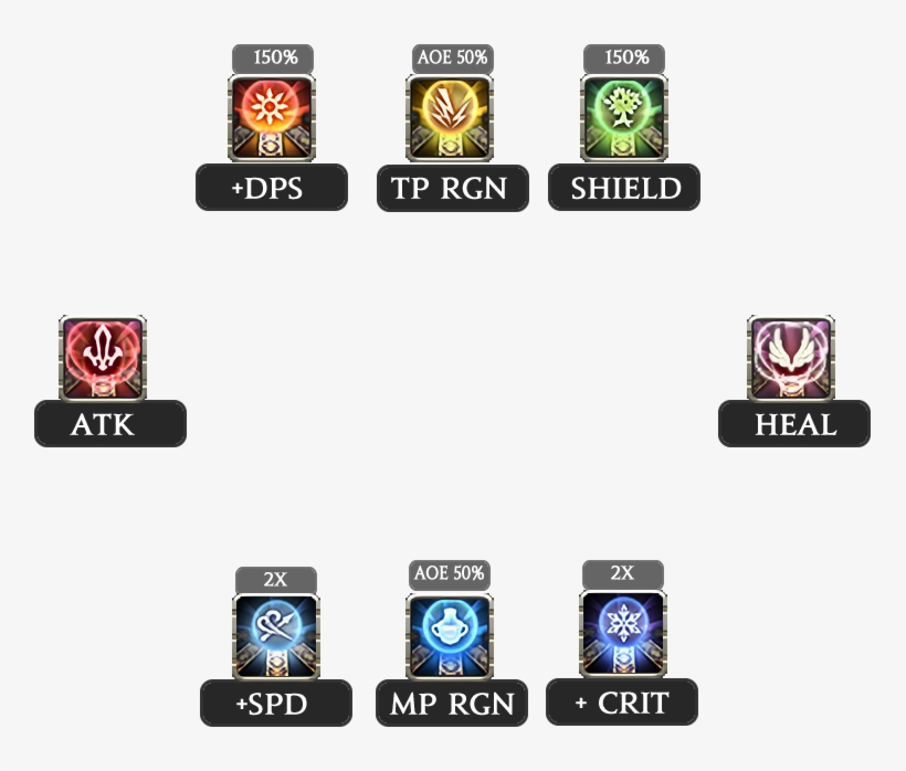 I Added This One As Well, Which, If The Bar Doesn't, transparent png download