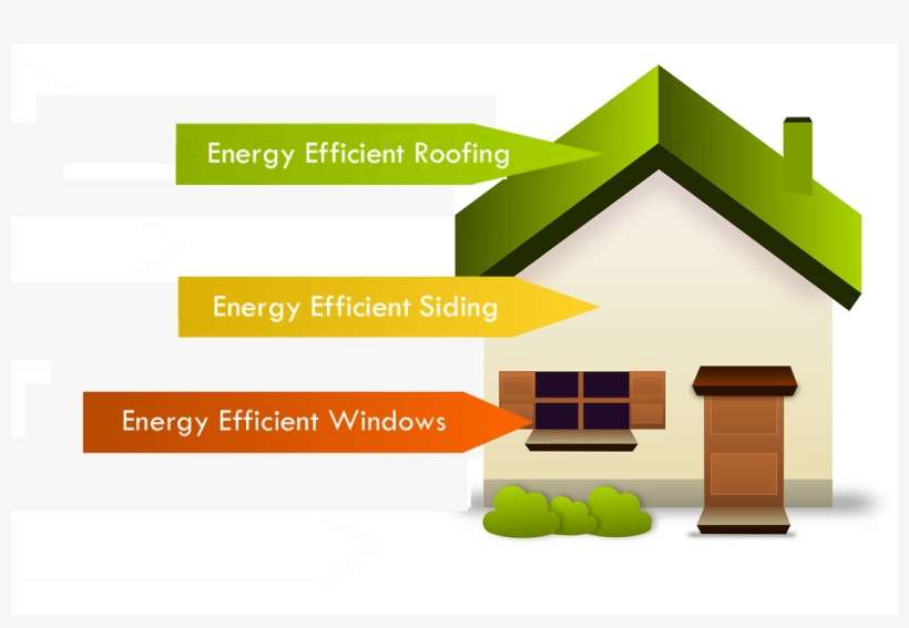 There Are Many Reasons You May Decide To Begin A Home, transparent png download