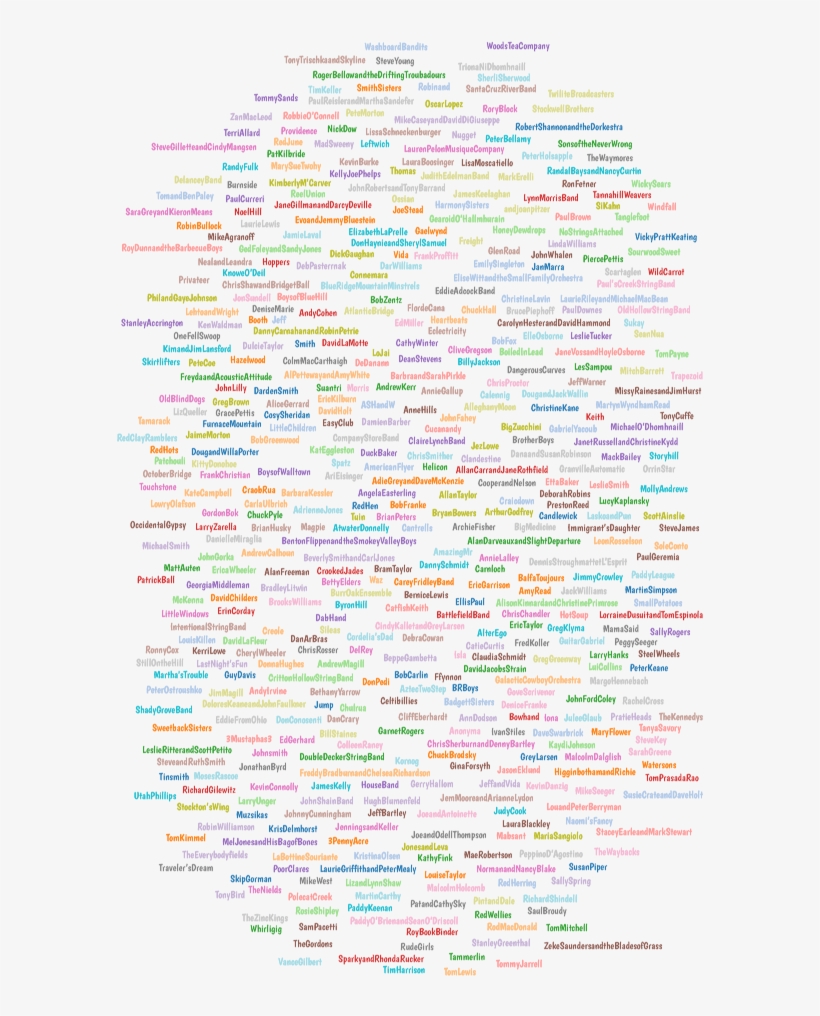 10 String Symphony And The Tattletale Saints 3 Mustaphas, transparent png download