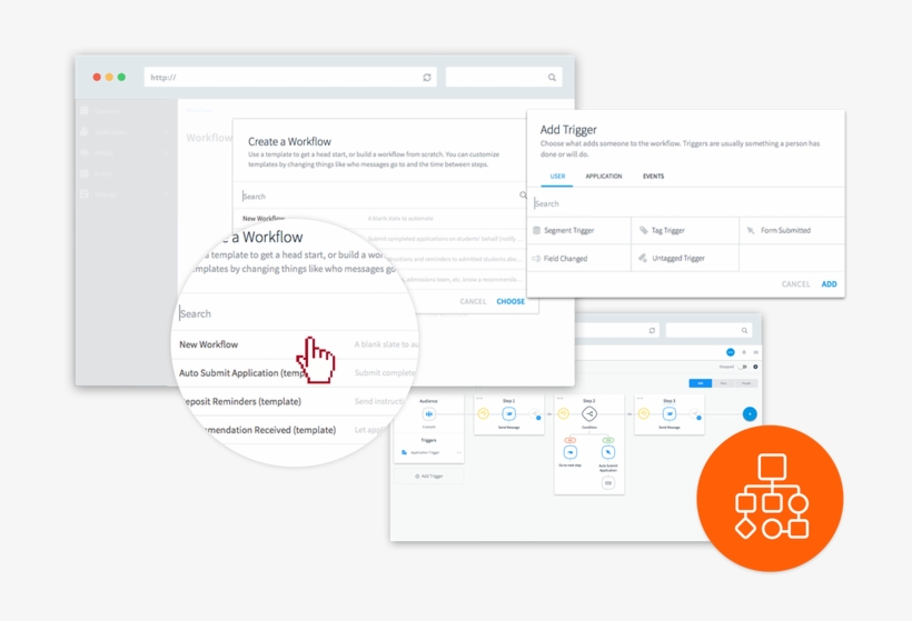 When Sent At Just The Right Time, Your Message Can, transparent png download