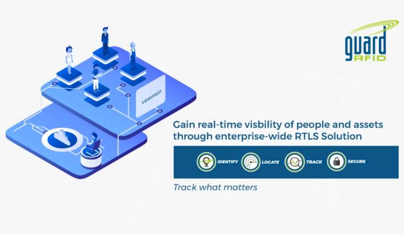 Guardrfid On Twitter, transparent png download