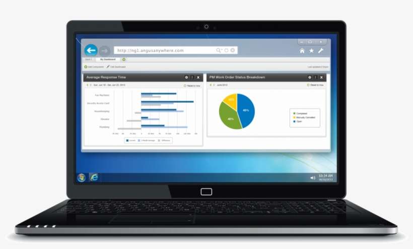 Back To The 1980's, transparent png download